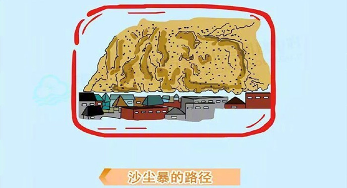 遇到沙塵暴怎么辦？_700