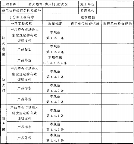 表C.1.1-1