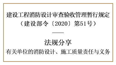 關(guān)于有關(guān)單位的消防設(shè)計(jì)、施工質(zhì)量責(zé)任與義務(wù)詳情-四川國晉消防分享