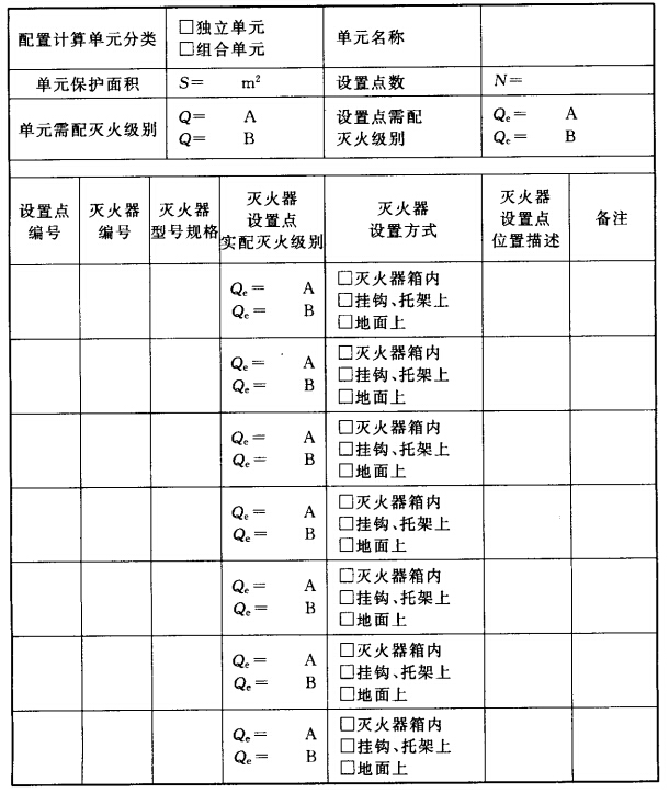 附表A-1